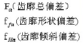 齒輪測量，這些東西你都了解嗎？