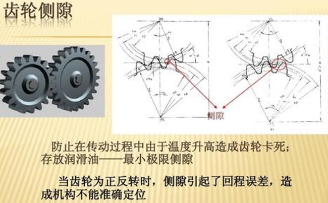 齒輪沒有側隙也沒有關系嗎？