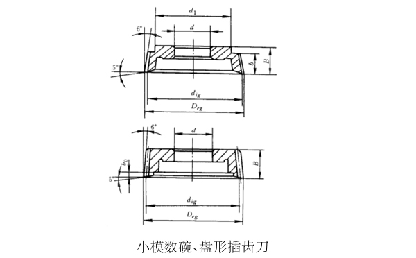 小模數齒輪插齒加工刀具主要結構參數