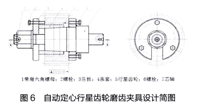 加工行星齒輪產生“幾何偏心”解決方案